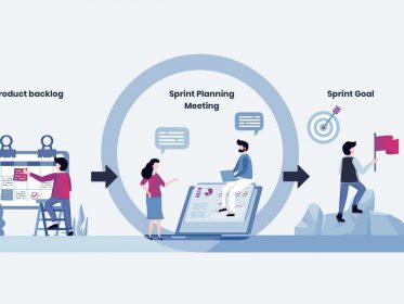 Sprint planning là gì? Tổng hợp thông tin về sprint planning